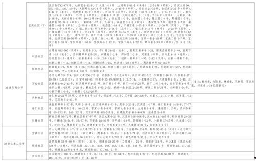 仙鱼最新爆料视频下载大全,揭秘幕后真相，带你领略仙鱼魅力