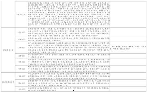 爆料钓鱼真相大全最新消息,钓鱼真相大全深度剖析